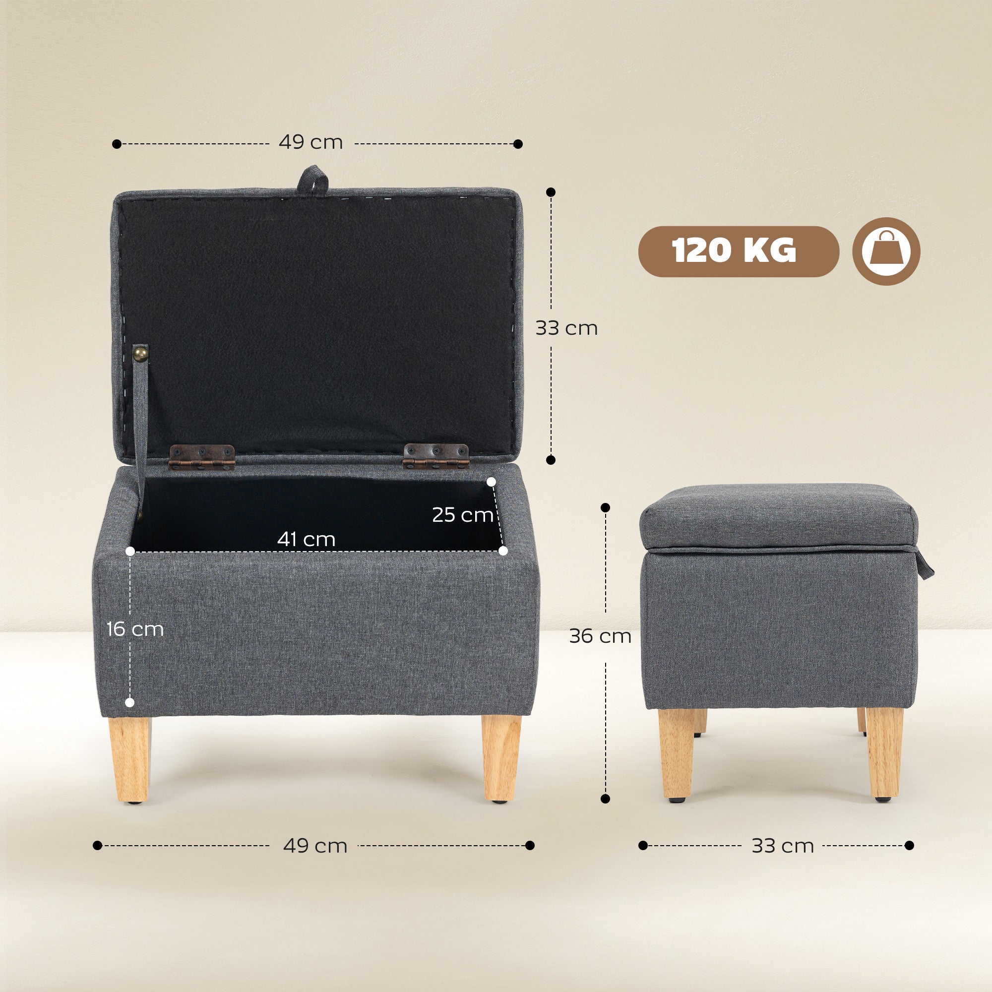 16L Linen Storage Ottoman Padded Footstool With Rubberwood Legs For Storage Box, Bed End, Shoe Bench, Seating, Charcoal Grey
